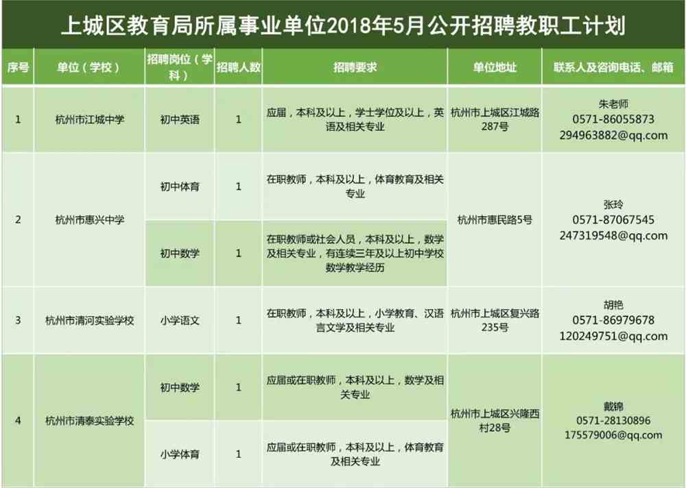 青原区特殊教育事业单位最新招聘信息汇总与解读