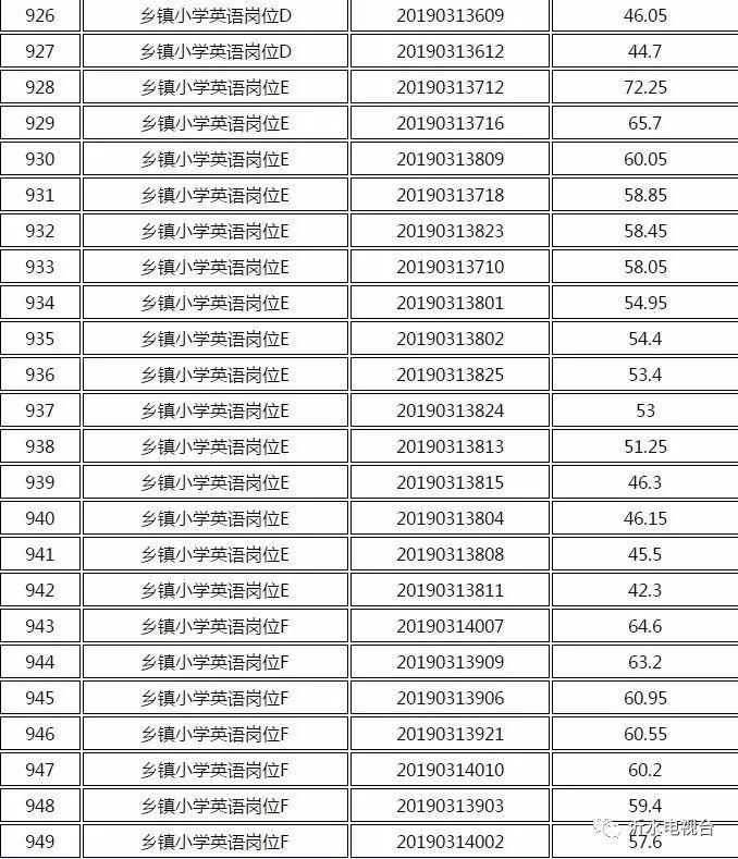 山东沂水最新招聘动态，探寻理想职业新起点，机遇与挑战并存