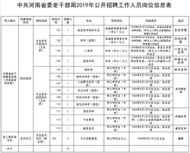 长短途搬家 第158页