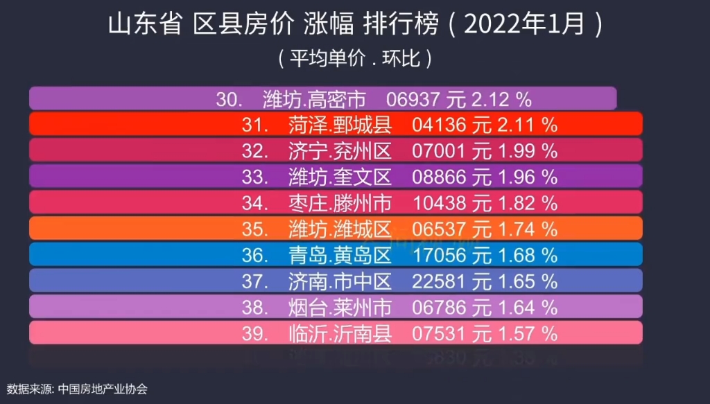 曹县楼盘房价最新消息,曹县楼盘房价最新消息，市场走势与影响因素分析