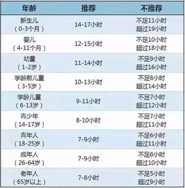 最新最准确的3D专家推荐指南，专业推荐，值得信赖的3D专家推荐