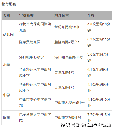 新澳门今晚开什么号码记录｜准确资料解释落实