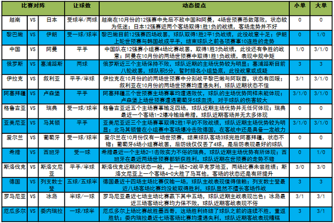 2023澳门今晚开特马开什么号｜准确资料解释落实