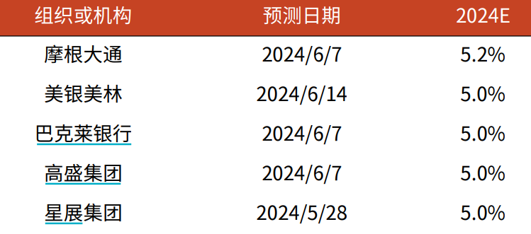 2024年澳门正版资料全年灬｜全面把握解答解释策略