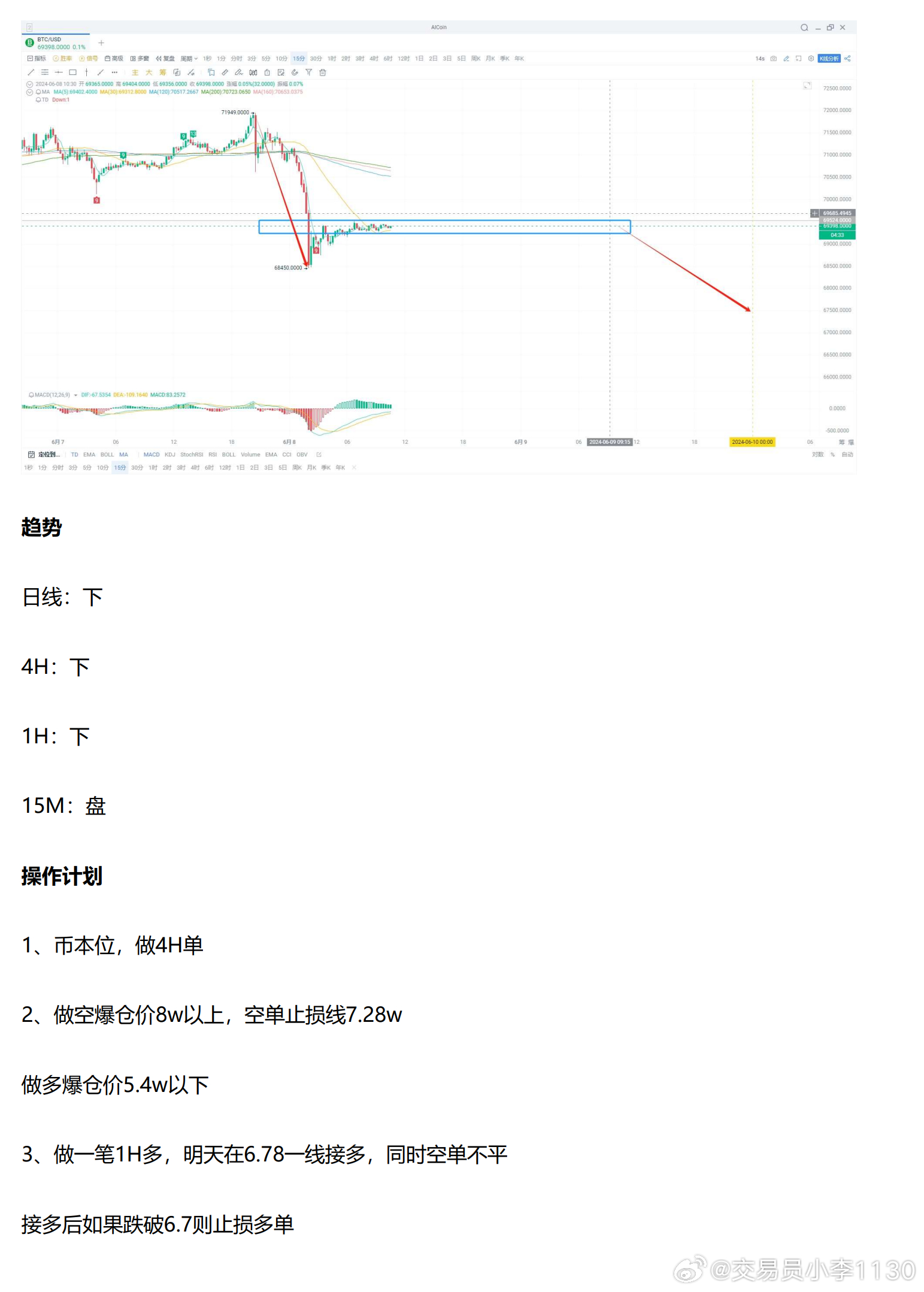 大型公企 第131页