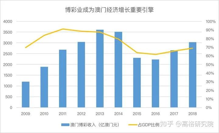 货物装卸服务 第131页