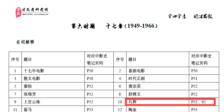 长短途搬家 第136页