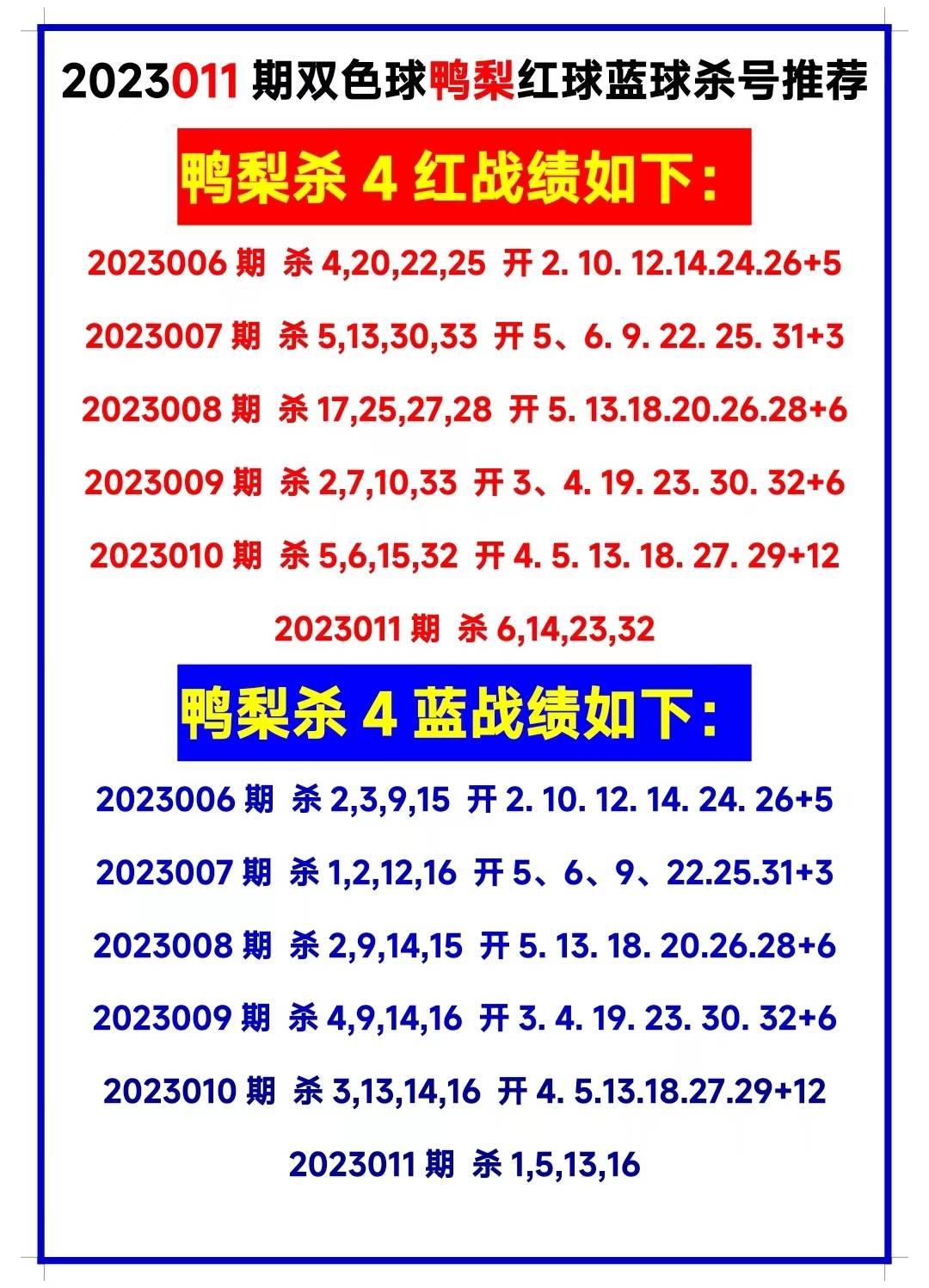 2024天天彩资料大全免费｜全面把握解答解释策略