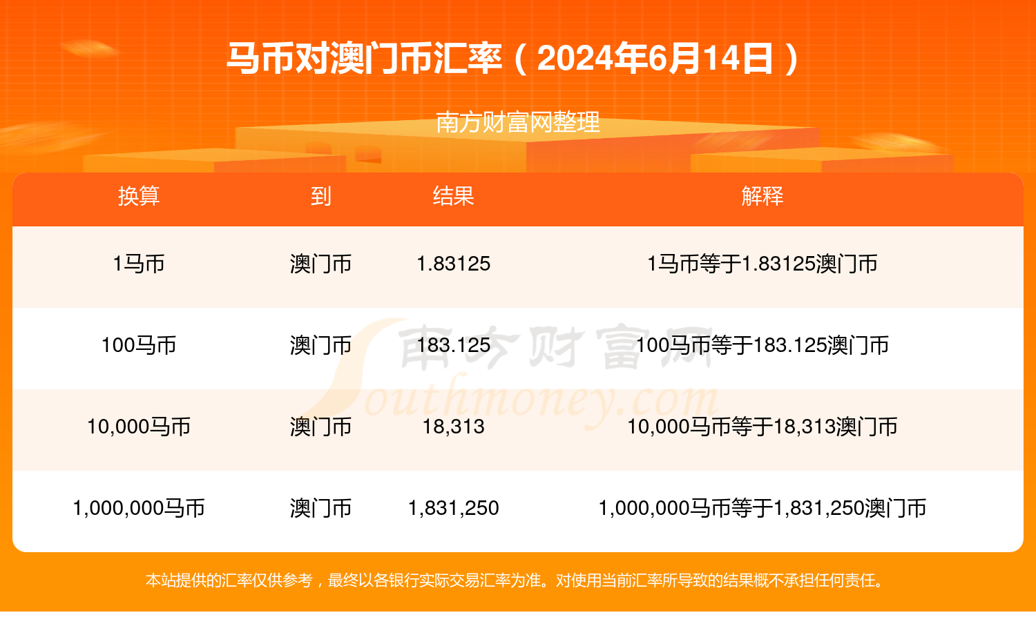 2024澳门特马今晚开奖49图片｜绝对经典解释落实