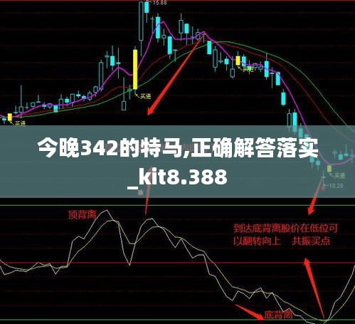 9点30开特马结果｜折本精选解释落实