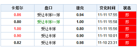 新澳门彩历史开奖记录与解析｜折本精选解释落实