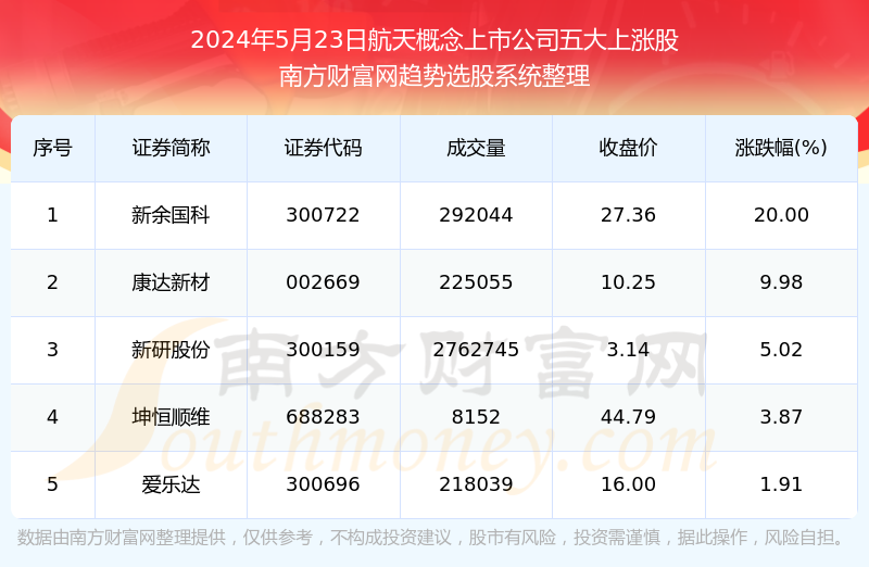 2024年新澳门天天开奖免费查询｜深度解答解释定义