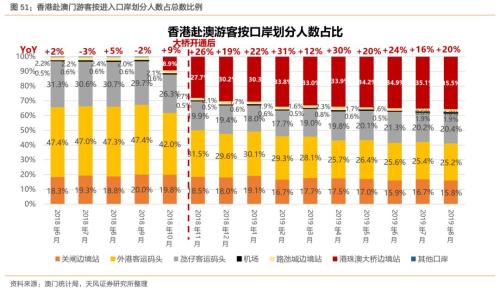 澳门六开彩天天免费资讯统计｜折本精选解释落实