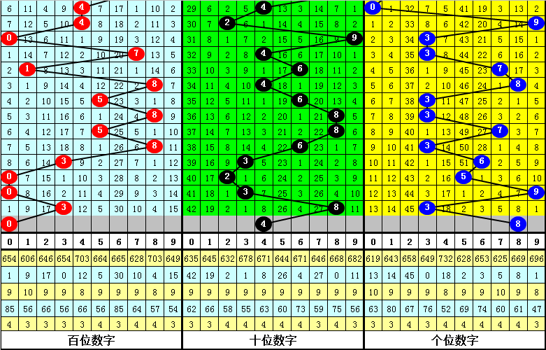 今晚必中一肖一码四不像｜深度解答解释定义