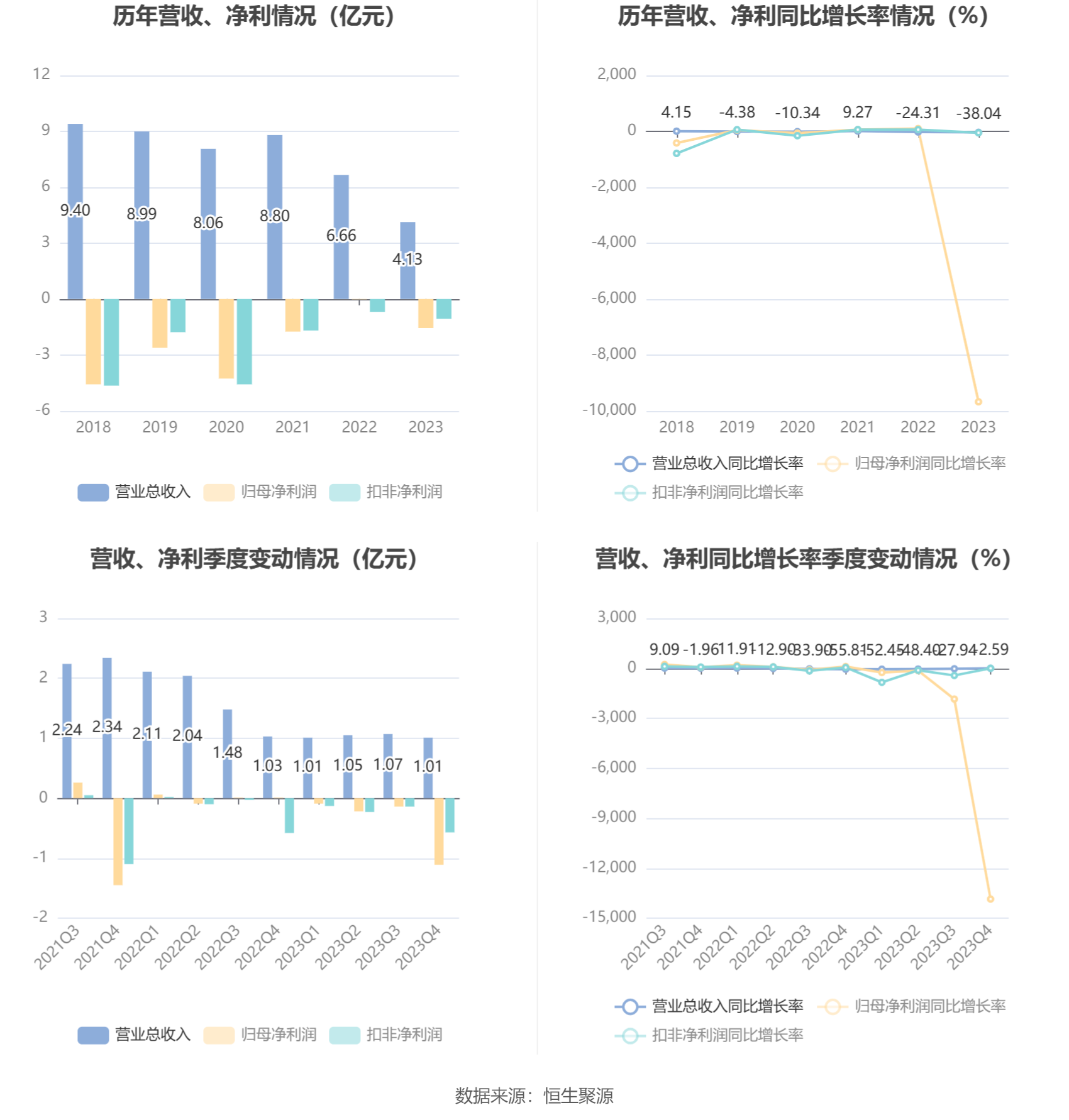 新澳天天开奖资料大全262期｜实证解答解释落实