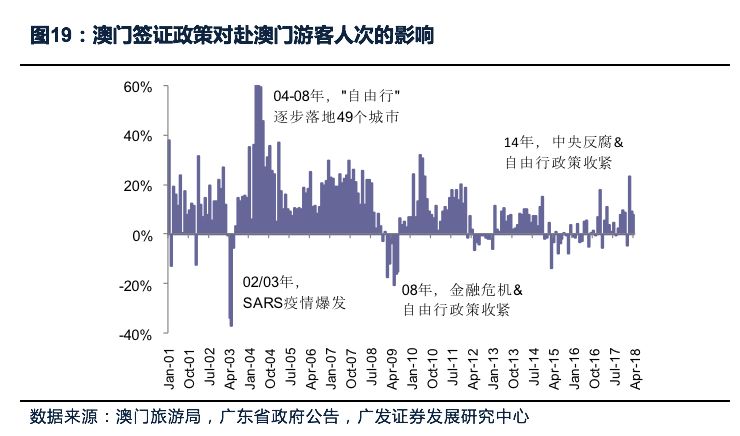 新澳门最精准正最精准｜决策资料解释落实