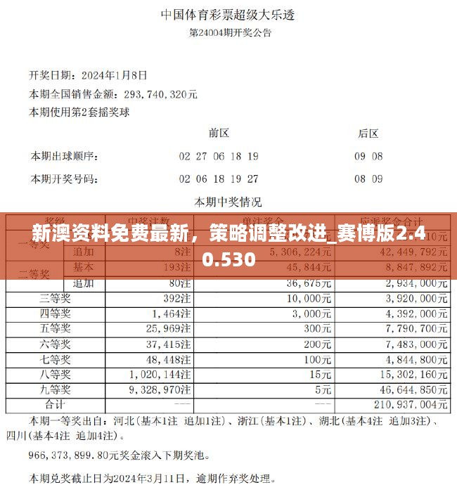 2024年新奥开奖结果｜决策资料解释落实