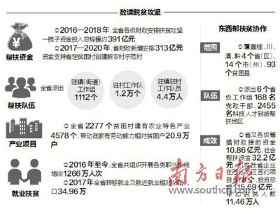 2024新澳精准资料大全｜决策资料解释落实