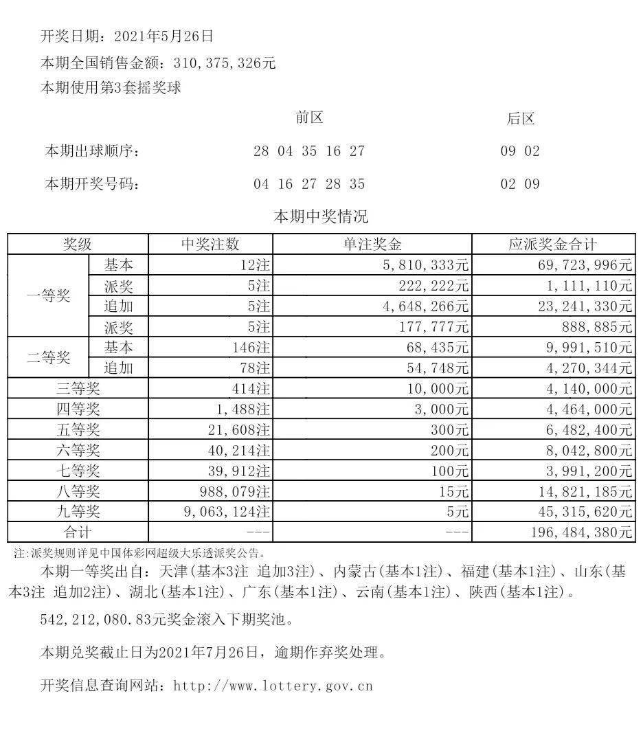 600tkcom澳彩资料查询｜实证解答解释落实