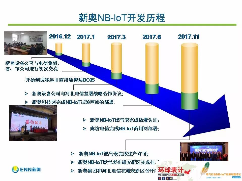 2024新奥原料免费大全｜实证解答解释落实