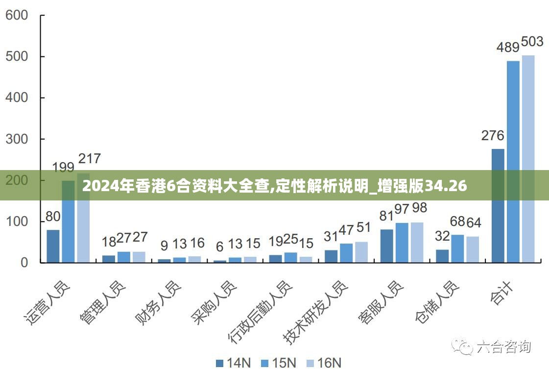 新澳期期精准｜折本精选解释落实