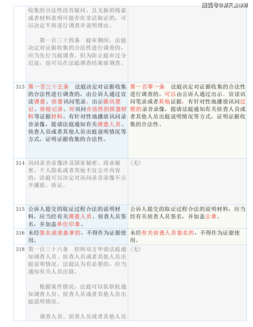 货物装卸服务 第118页