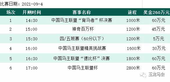 9点30开特马结果｜绝对经典解释落实