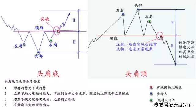 2024天天开彩资料大全免费｜绝对经典解释落实