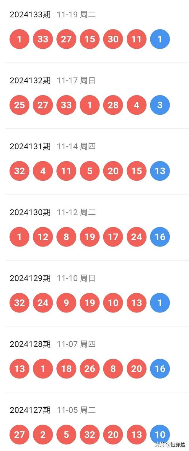 2024新澳开奖记录｜深度解答解释定义