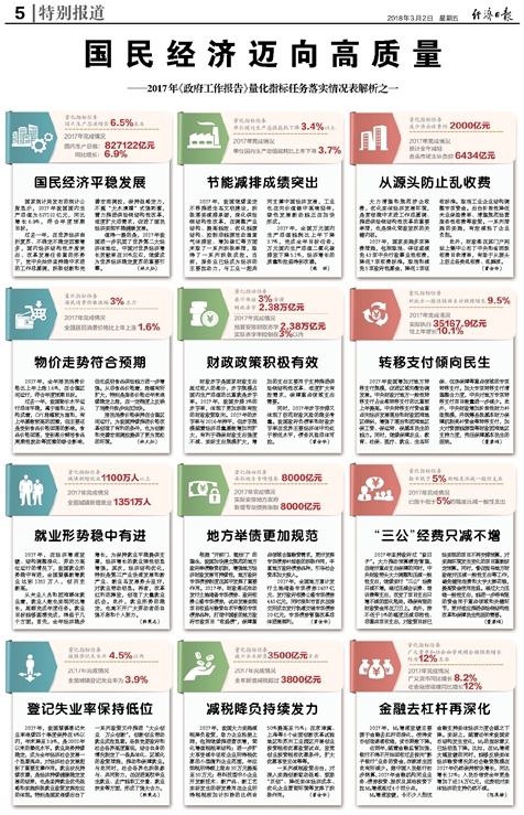 澳门管家婆100中｜准确资料解释落实