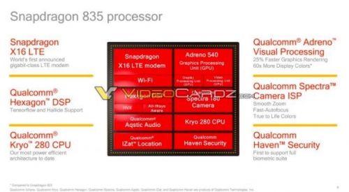 高通最新处理器835，性能之巅，移动计算新时代的里程碑