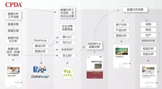 2024年資料免費大全優勢的特色,全面数据应用分析_豪华版48.26