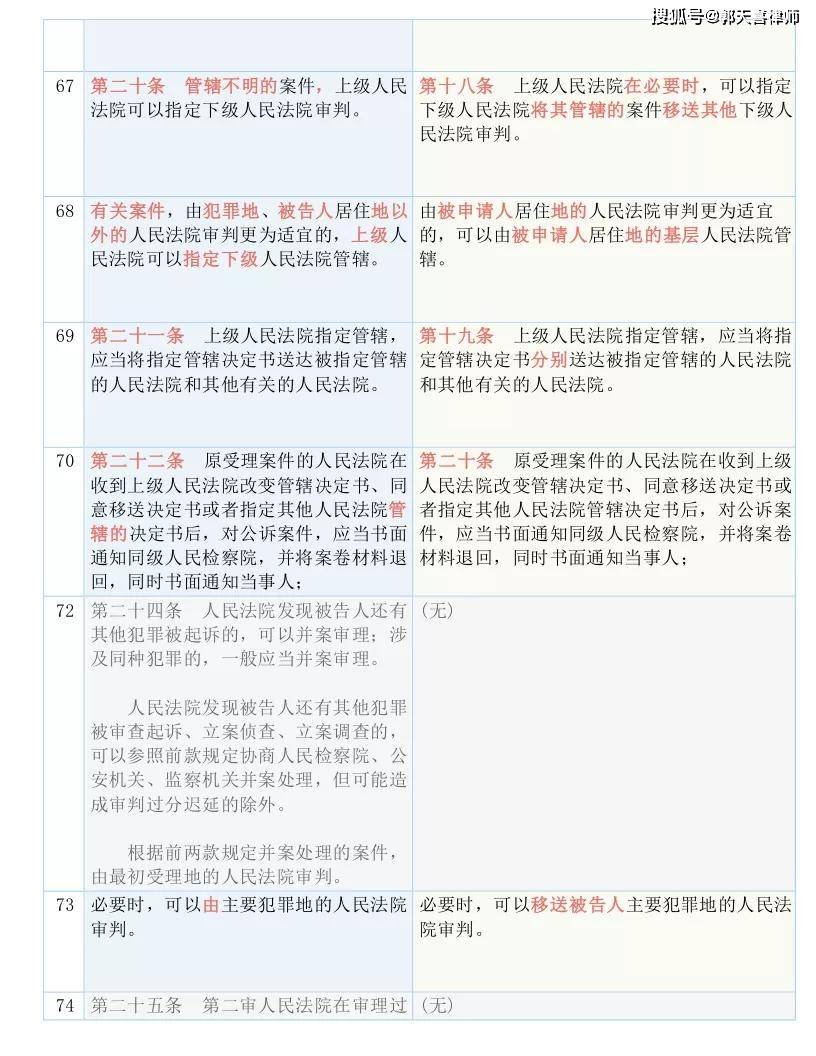 新澳门一码一码100准确,效率资料解释落实_经典版73.299