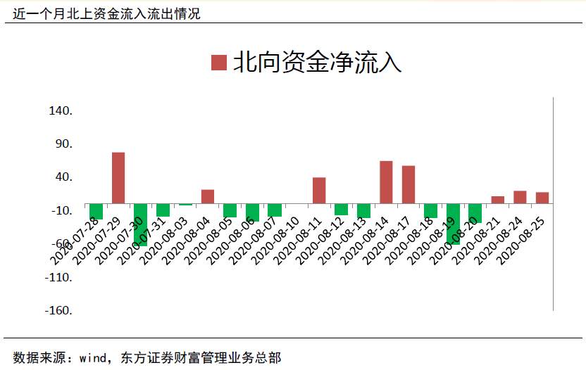 2024年新澳门天天开好彩大全,市场趋势方案实施_UHD97.962