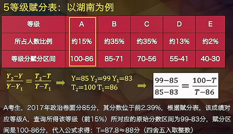 花凋丶为谁祭 第2页