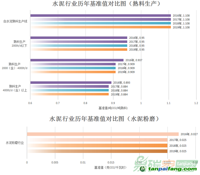 新澳门六开奖结果记录,实践策略实施解析_tool51.412