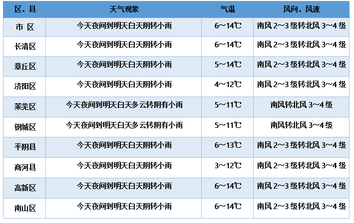 25049.0cm新奥彩,最新热门解答落实_限定版24.654