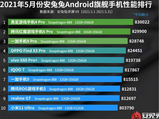 7777788888王中王开奖十记录网一,实证分析解释定义_升级版9.124