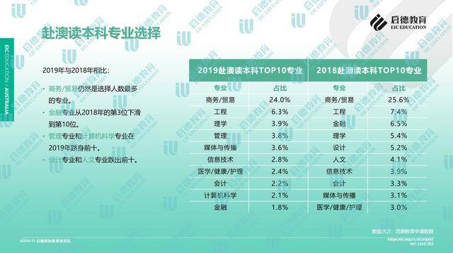 新澳天天开奖资料大全1052期,实时数据解析_扩展版40.923