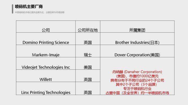 澳门一码一码100准确,灵活设计操作方案_尊贵版37.238