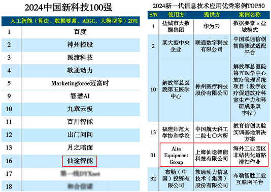 2024新澳开奖结果,仿真实现方案_soft95.185