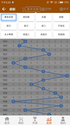 2024澳门天天六开好彩,定性评估解析_Ultra42.794