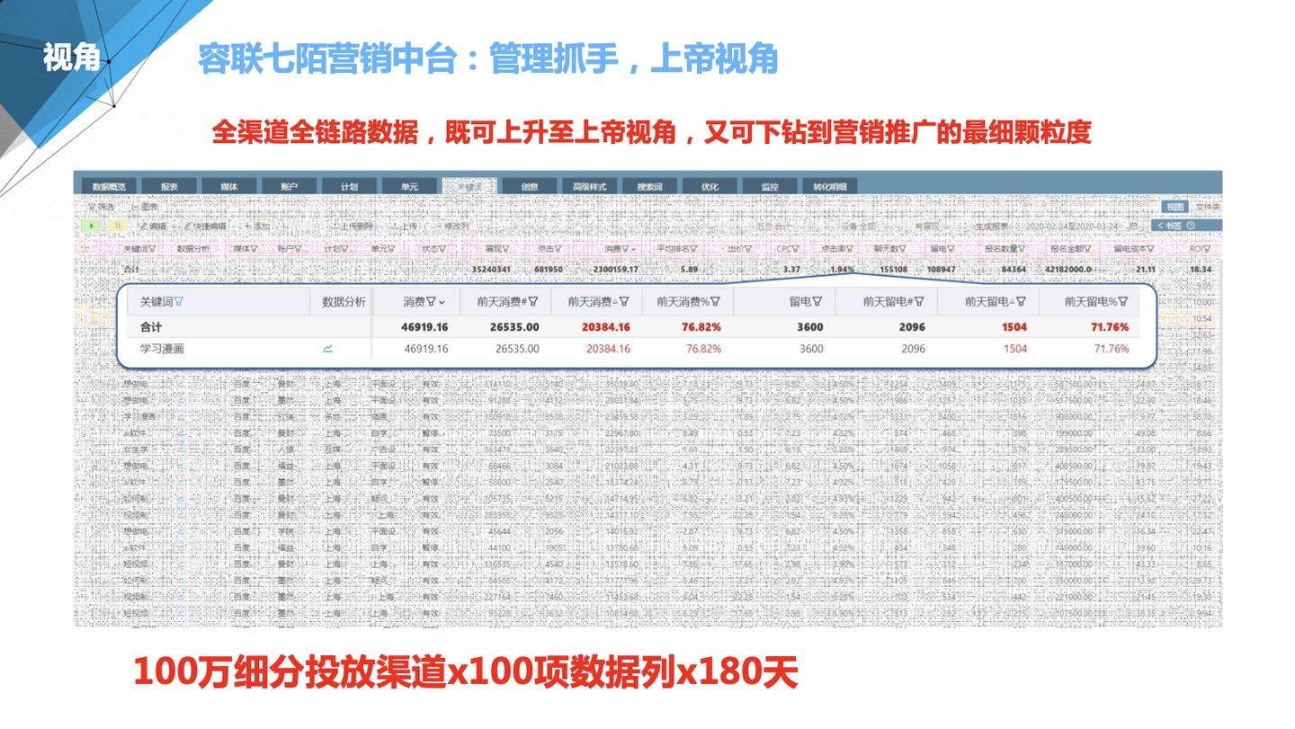 澳门管家婆100%精准,广泛的解释落实方法分析_RemixOS39.546