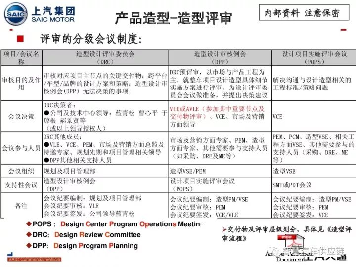 2024新奥正版资料大全免费提供,标准化流程评估_RX版19.903