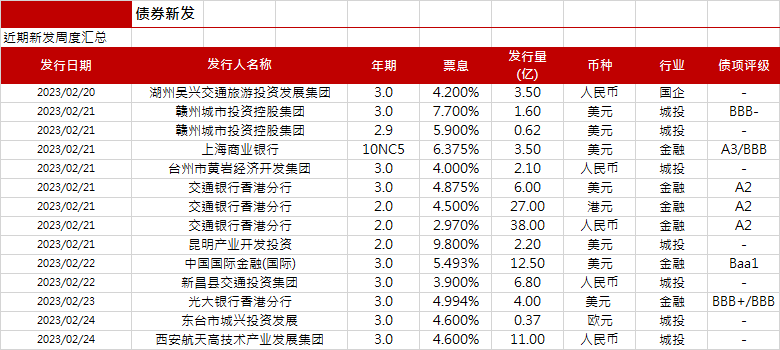 澳门天天彩期期精准,互动性策略解析_复刻款32.462