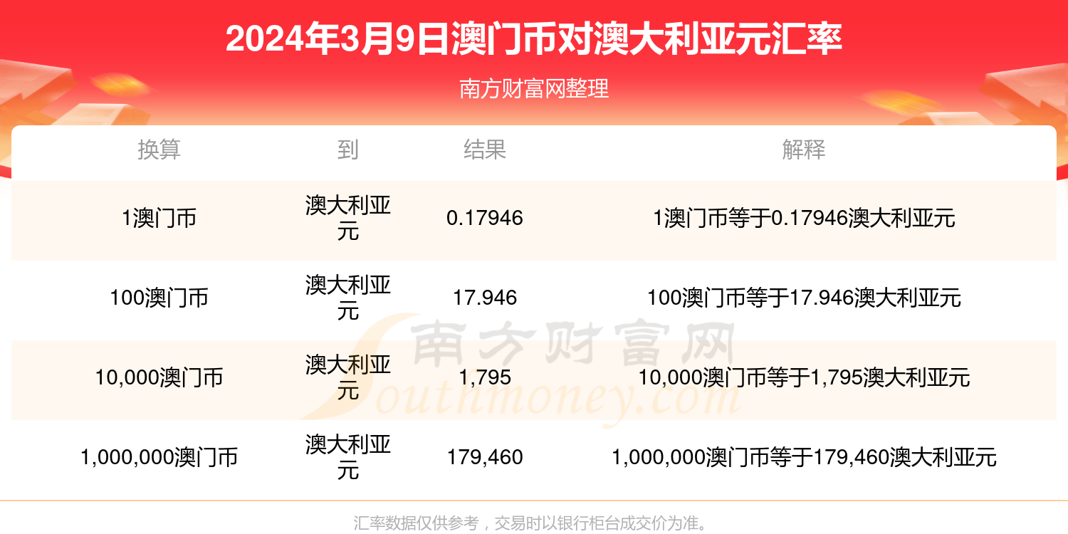 新澳门历史开奖记录查询今天,权威方法推进_Galaxy87.233