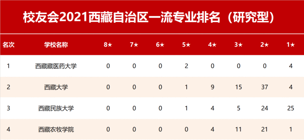 777788888新澳门开奖,权威诠释推进方式_工具版92.239