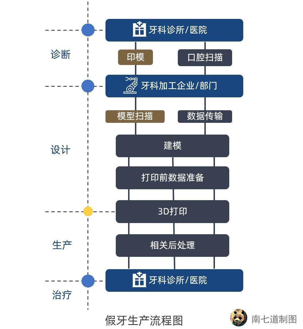 2024新奥免费看的资料,实地设计评估数据_mShop28.308