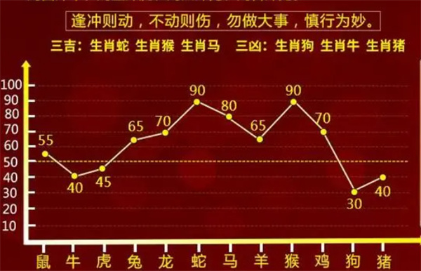 一肖一码100-准资料,快捷问题方案设计_UHD87.793