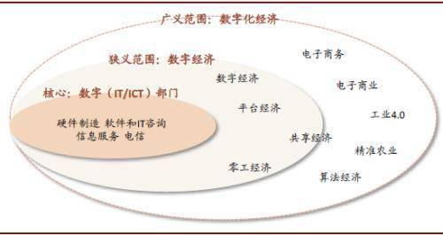 新澳龙门龙门资料大全,数据资料解释定义_微型版19.323